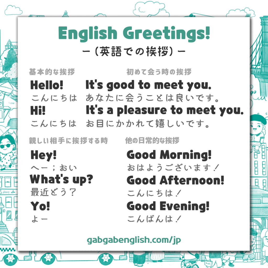 英語で自分紹介 会話を始める方法 Greetings And Introductions 1 1 Gab Gab English